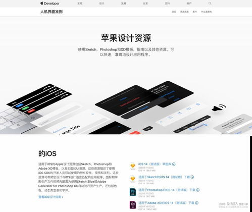 移動端與網頁端 設計規范與適配策略全解析
